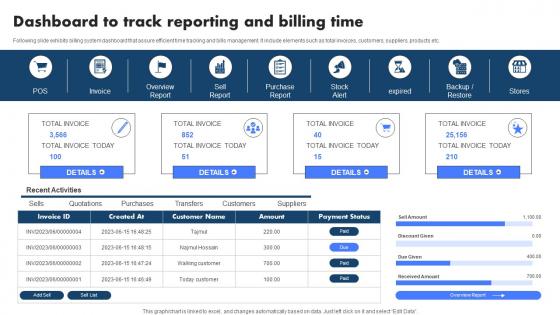Dashboard To Track Reporting And Billing Time Billing Management System