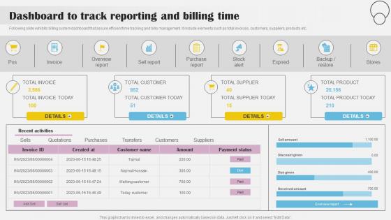 Dashboard To Track Reporting And Billing Time Implementing Billing Software To Enhance Customer