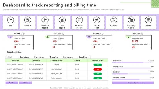 Dashboard To Track Reporting And Billing Time Streamlining Customer Support
