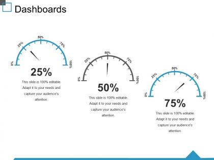 Dashboards Snapshot ppt summary master slide