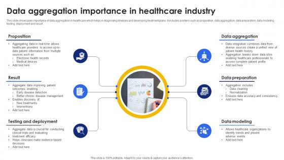 Data Aggregation Importance In Healthcare Industry