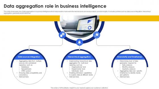 Data Aggregation Role In Business Intelligence