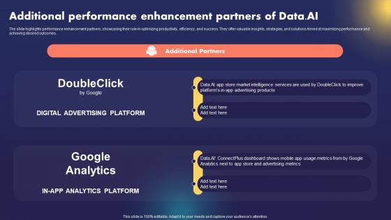 Data AI Artificial Intelligence Additional Performance Enhancement Partners Of Data AI SS