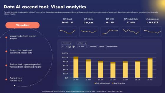 Data AI Artificial Intelligence Business Platform Data AI Ascend Tool Visual Analytics AI SS