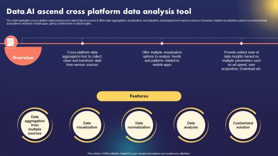 Data AI Artificial Intelligence Data AI Ascend Cross Platform Data Analysis Tool AI SS