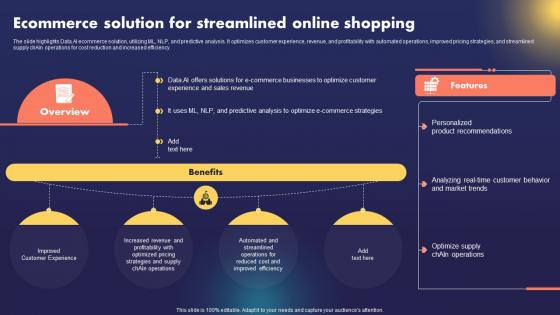 Data AI Artificial Intelligence Ecommerce Solution For Streamlined Online Shopping AI SS