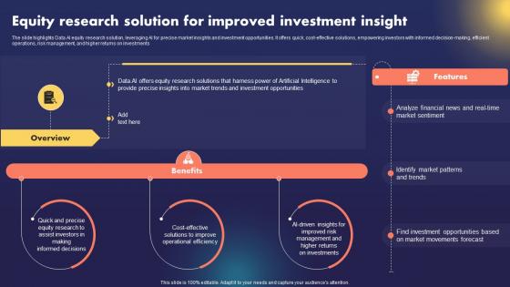 Data AI Artificial Intelligence Equity Research Solution For Improved Investment Insight AI SS