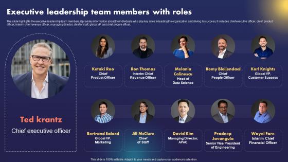 Data AI Artificial Intelligence Executive Leadership Team Members With Roles AI SS