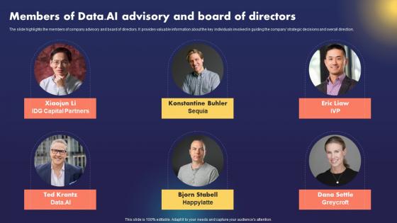 Data AI Artificial Intelligence Members Of Data AI Advisory And Board Of Directors AI SS