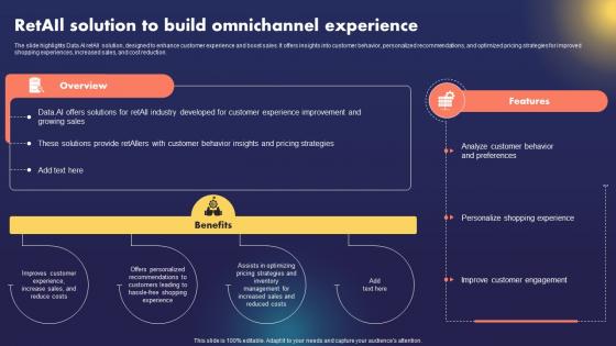 Data AI Artificial Intelligence Retail Solution To Build Omnichannel Experience AI SS