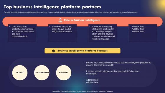 Data AI Artificial Intelligence Top Business Intelligence Platform Partners AI SS