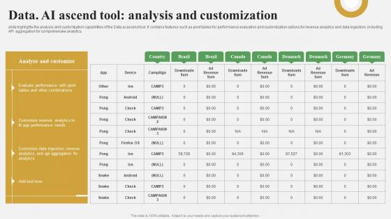 Data AI Ascend Tool Analysis And Customization Data Analytics And Market Intelligence AI SS V