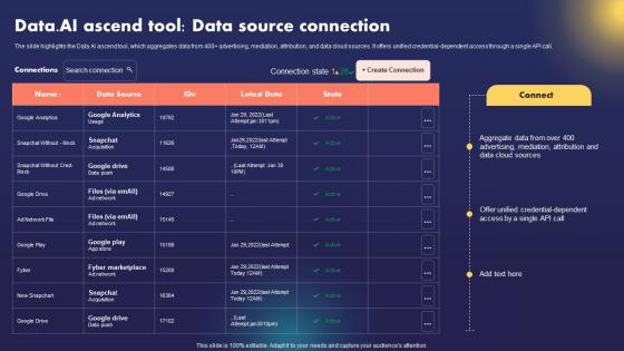 Data AI Ascend Tool Data Source Connection Data AI Artificial Intelligence AI SS