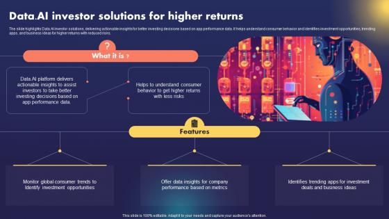 Data AI Investor Solutions For Higher Returns Data AI Artificial Intelligence AI SS
