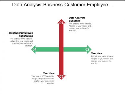 Data analysis business customer employee satisfaction strategic advertising