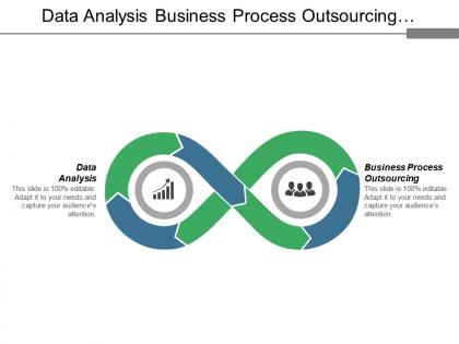 Data analysis business process outsourcing competitive business strategies cpb