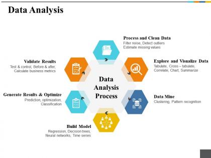 Data analysis ppt pictures files