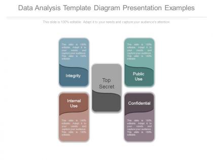 Data analysis template diagram presentation examples
