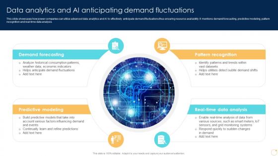 Data Analytics And AI Anticipating Demand Fluctuations Enabling Growth Centric DT SS