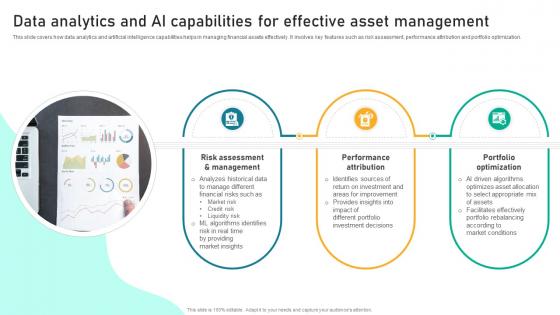 Data Analytics And AI Capabilities For Effective Implementing Financial Asset Management Strategy