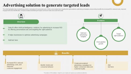Data Analytics And Market Intelligence Advertising Solution To Generate Targeted Leads AI SS V