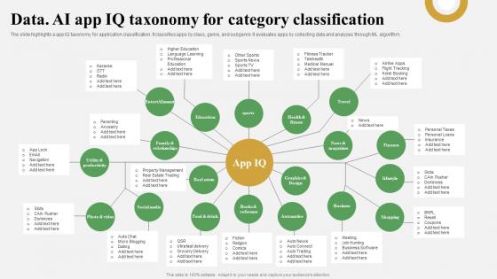 Data Analytics And Market Intelligence Data AI App IQ Taxonomy For Category AI SS V