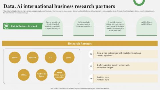 Data Analytics And Market Intelligence Data AI International Business Research AI SS V