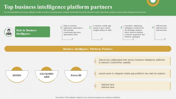 Data Analytics And Market Intelligence Top Business Intelligence Platform Partners AI SS V