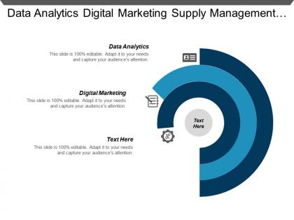 Data analytics digital marketing supply management revenue management cpb