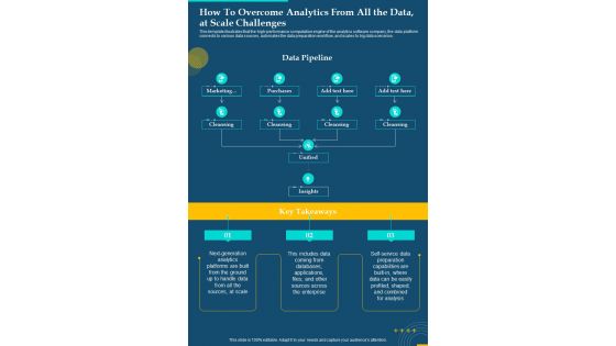 Data Analytics How To Overcome Analytics From All The Data At Scale One Pager Sample Example Document