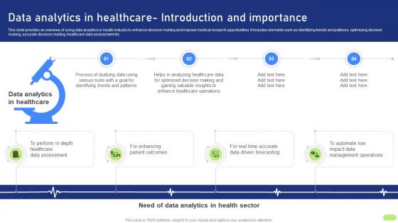 Data Analytics In Healthcare Introduction Definitive Guide To Implement Data Analytics SS