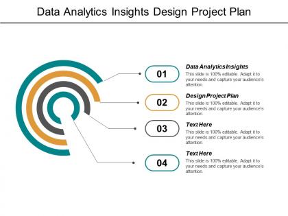 Data analytics insights design project plan demographics world cpb