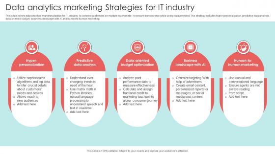 Data Analytics Marketing Strategies For IT Industry
