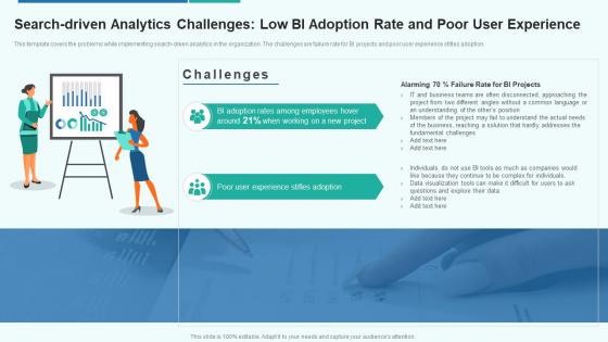 Data analytics playbook search driven analytics challenges low bi adoption rate and poor user experience