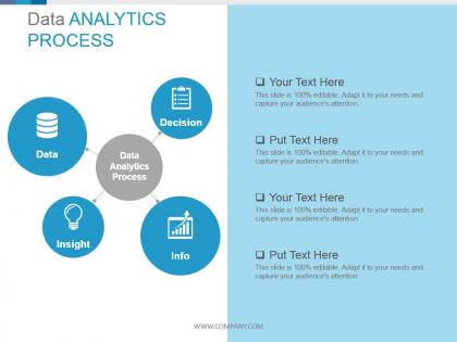 Data analytics process circular diagrams ppt slides