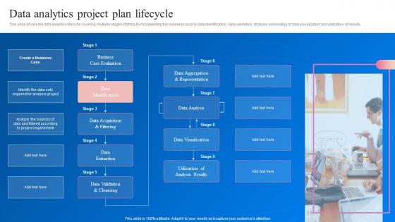 Data Analytics Project Plan Lifecycle Transformation Toolkit Data Analytics Business Intelligence