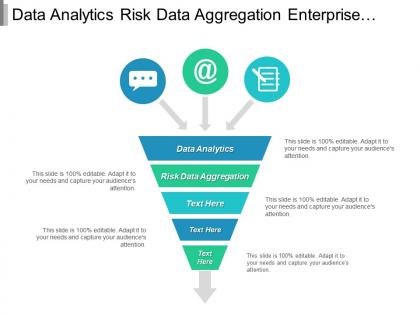 Data analytics risk data aggregation enterprise operating model cpb