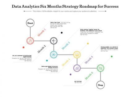 Data analytics six months strategy roadmap for success