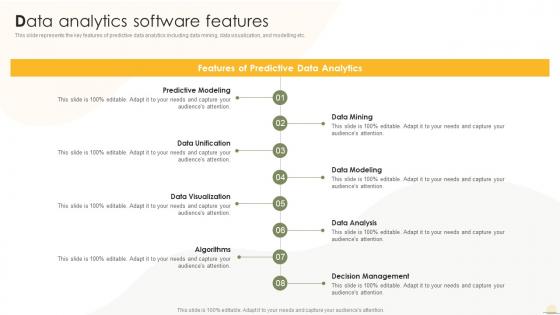 Data Analytics Software Features Business Analytics Transformation Toolkit