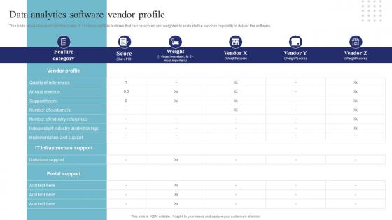 Data Analytics Software Vendor Profile Data Science And Analytics Transformation Toolkit