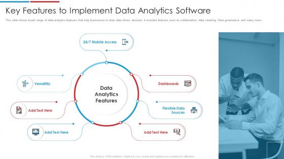 Data Analytics Transformation Toolkit To Implement Data Analytics Software