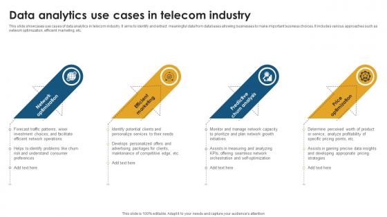 Data Analytics Use Cases In Telecom Industry
