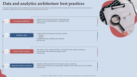 Data And Analytics Architecture Best Practices