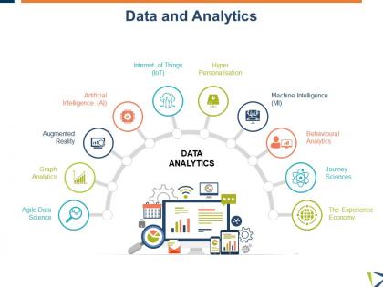 Data and analytics artificial intelligence ppt powerpoint presentation slides icons