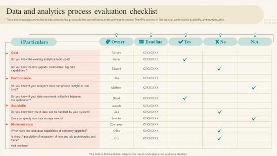 Data And Analytics Process Evaluation Checklist
