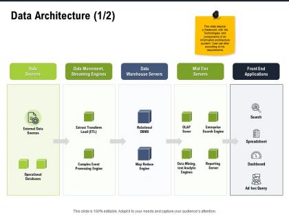 Data Mapping - Slide Team