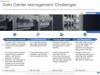 Data Center IT Powerpoint Presentation Slides | Presentation Graphics ...