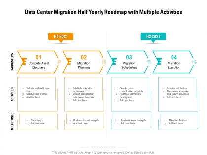 Data center migration half yearly roadmap with multiple activities