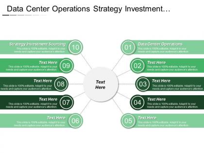 Data center operations strategy investment sourcing product revenue