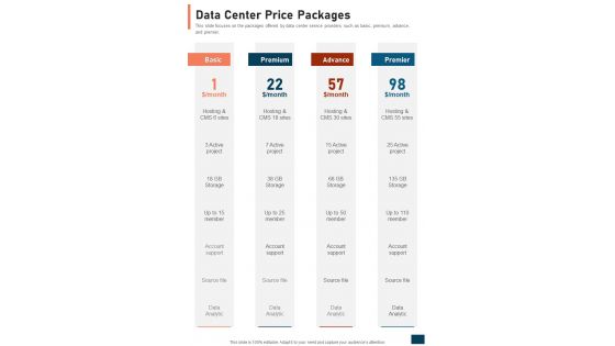 Data Center Price Packages One Pager Sample Example Document